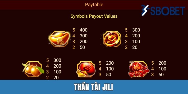 Nổ Hũ Sbobet | Tụ Điểm Giải Trí Thưởng Lớn Nhất 2025 Thần Tài JILI